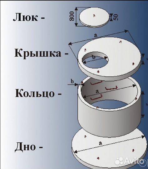 Жби кольца