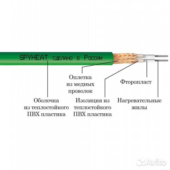 Кабельный теплый пол spyheat классик SHD-15-150