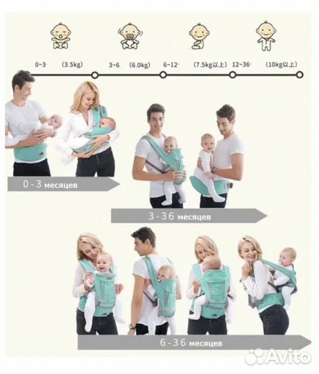 Эргорюкзак-хипсит Aiebao, кенгуру с 3-36 мес