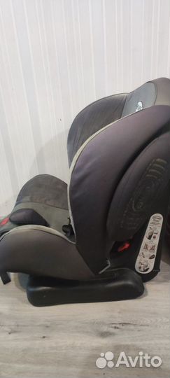 Детское автокресло 9 до 36 кг