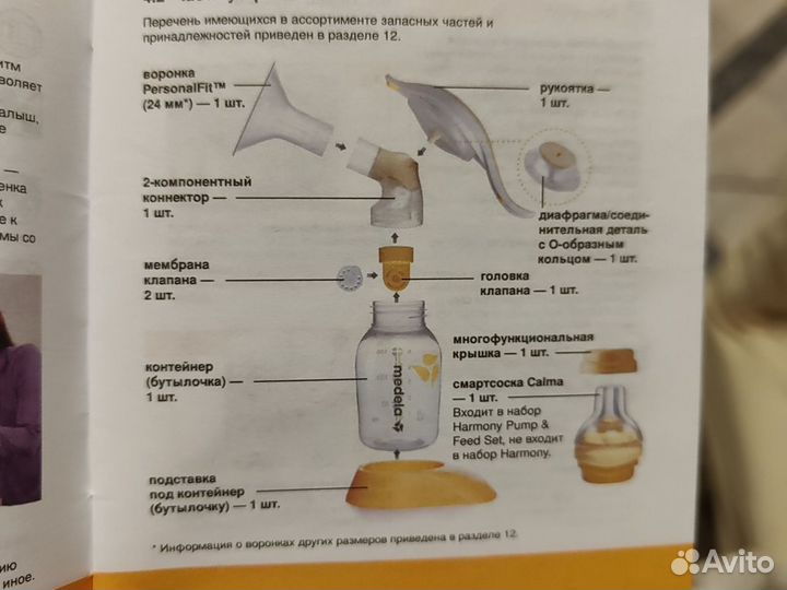 Молокоотсос medela электрический и ручной