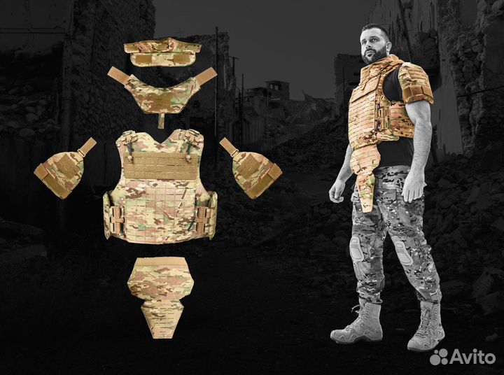 Комплексная защита для всех частей тела