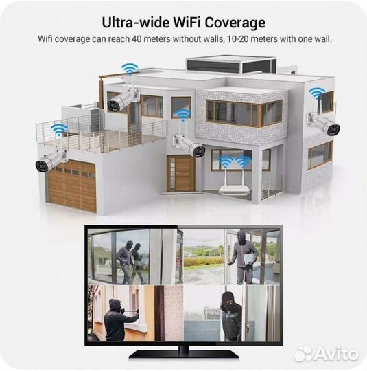 Регистратор Видеонаблюдения Wi-Fi ip Hdmi Lan Hdd