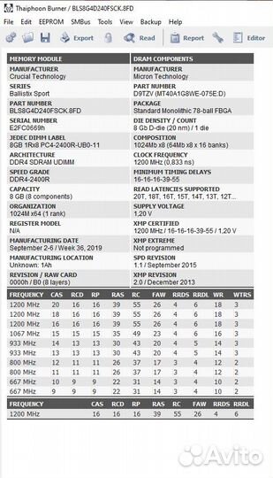 Оперативная память DDR4-2400 16(2х8) GB Crucial