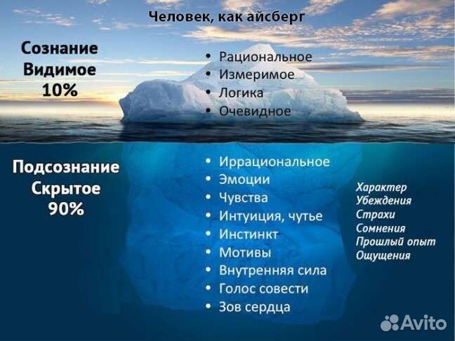 Психолог онлайн консультация