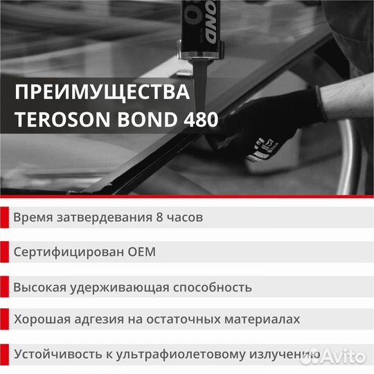 Клей для вклейки стекол Teroson bond 480 PU8590