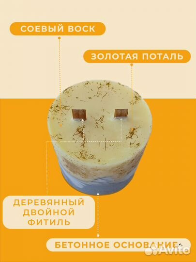 Свечи с ароматоми