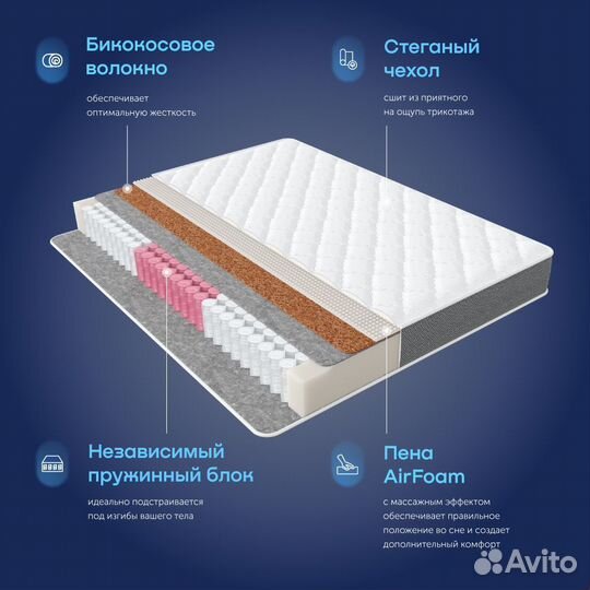 Матрасы со склада