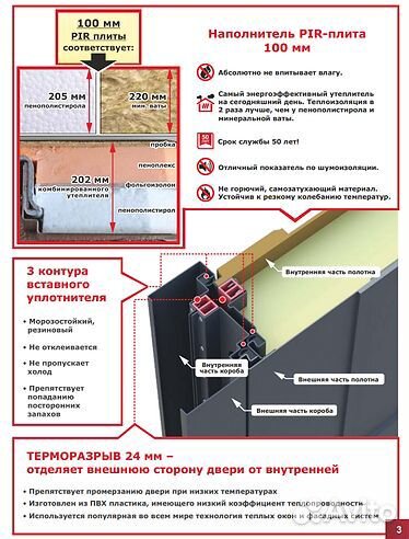 Дверь входня с терморазрывом luxor termo 2