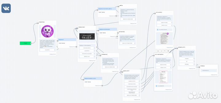 Создам чат-бот визитку