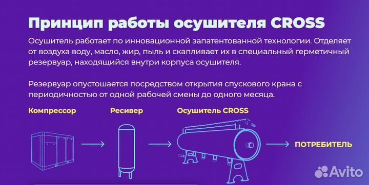 Влагоотделитель на компрессора