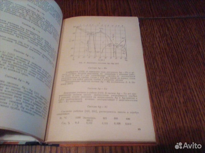 Мастеров.Серебро и биметаллы на его основе.1979