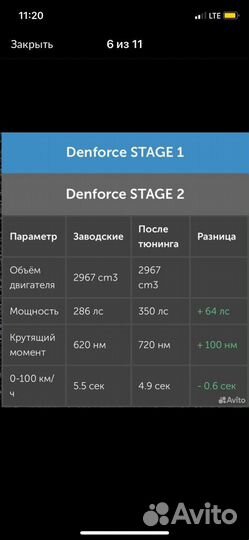 Прошивка блоков эбу. Чип тюнинг