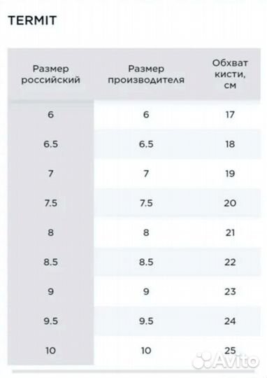 Перчатки горнолыжные новые Termit