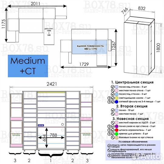 Шкаф для мастера по созданию кукол