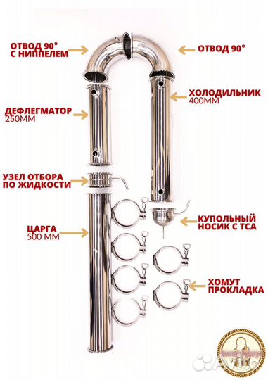 Рбк 76мм 3 дюйма