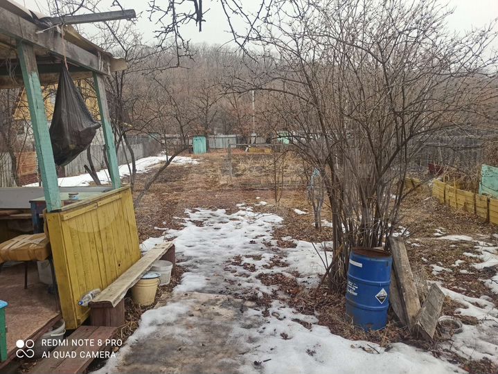 Участок 8 сот. (СНТ, ДНП)