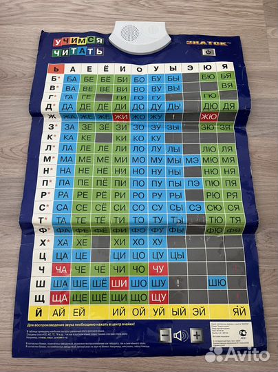 Говорящая азбука учимся читать