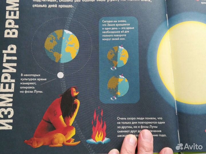 Теория относительности. Первые книжки о науке