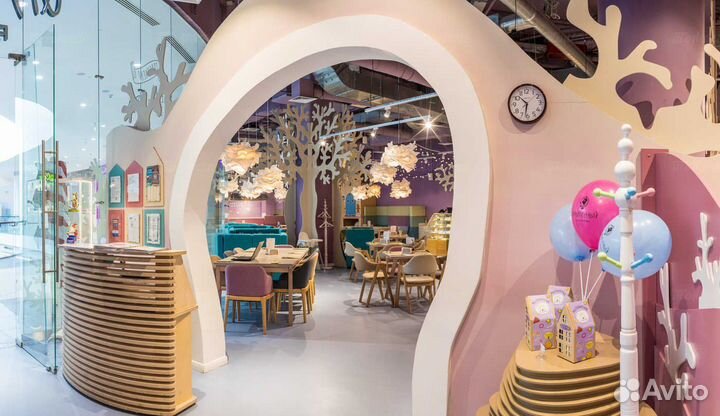 Готовый бизнес – Общепит с двойной концепцией