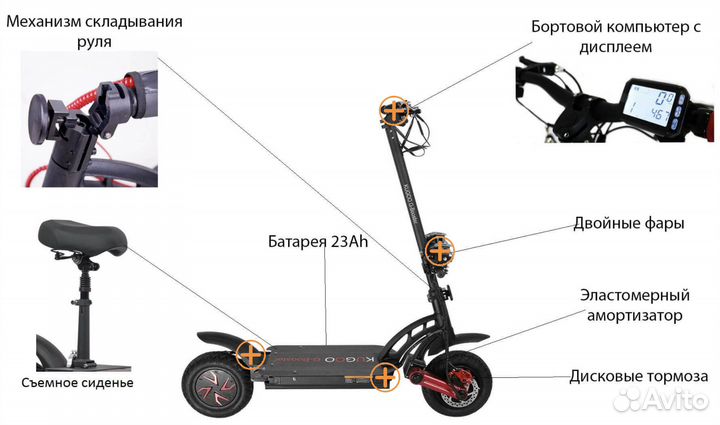 Электросамокат kugoo G booster
