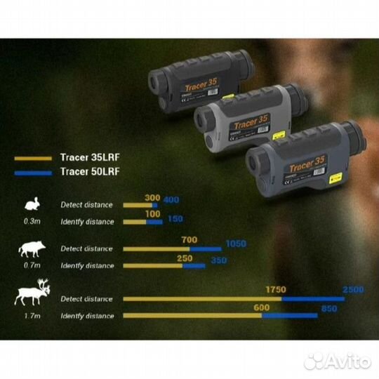 Тепловизор
