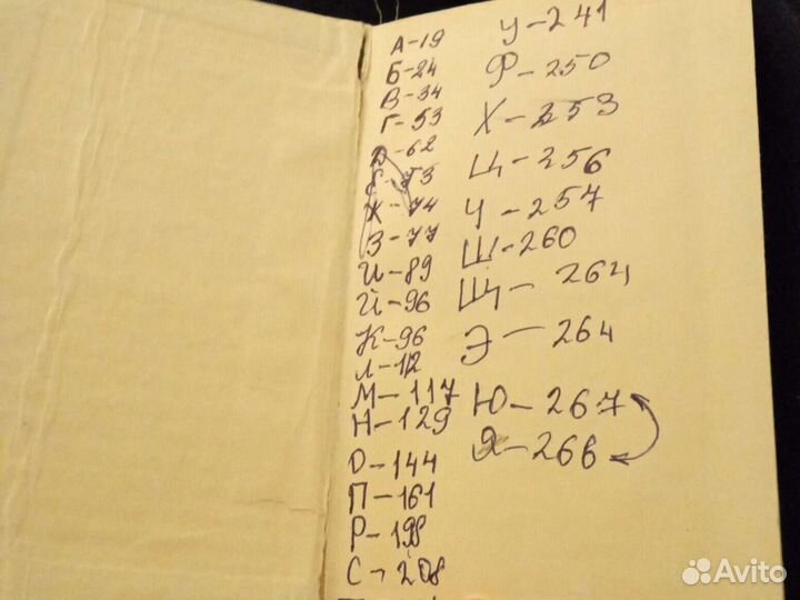 Карманный Русско-Английский словарт