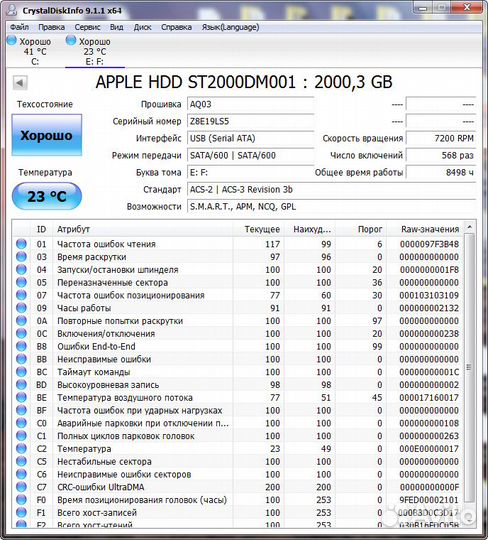 Жесткий диск Seagate 2тб