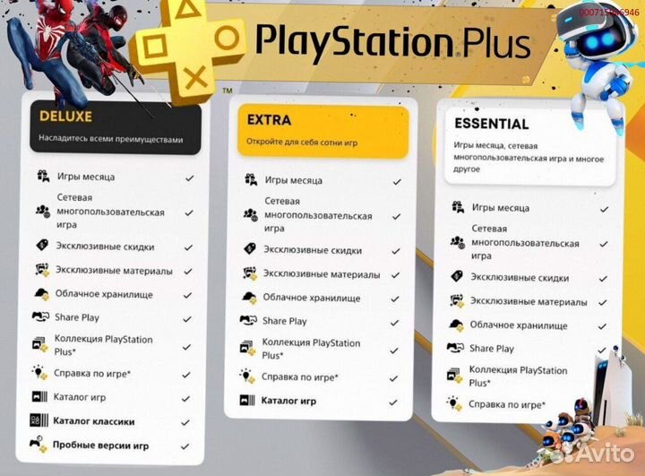 Подписка ps plus delux Украина ps5 ps4 (Арт.39923)