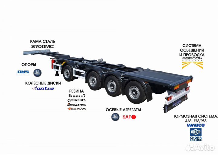 Полуприцеп контейнеровоз HASTRAILER PROCON FCC 100-40, 2024