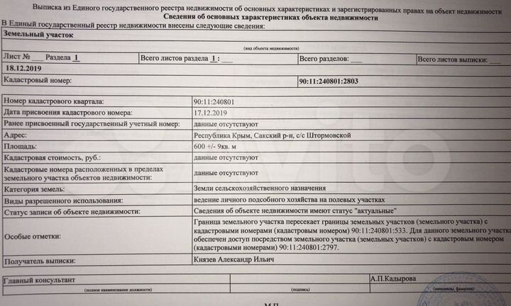 Участок 6 сот. (СНТ, ДНП)
