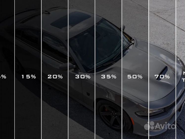 Тонировка Sun Control метражом купить в Набережных Челнах с доставкой Авито