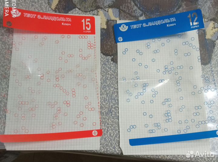 Психологические тесты