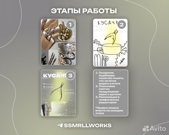 Карточки для маркетплейсов