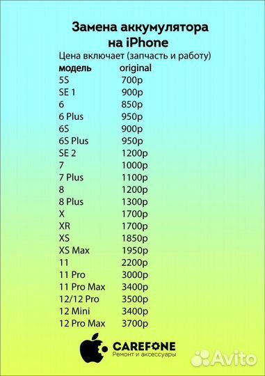 Ремонт телефонов iPhone