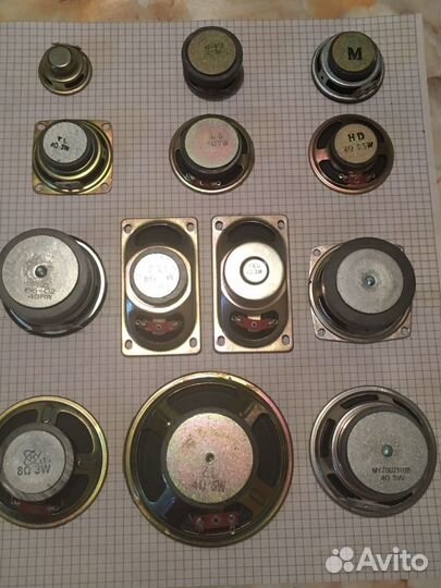 Широкополосные динамики