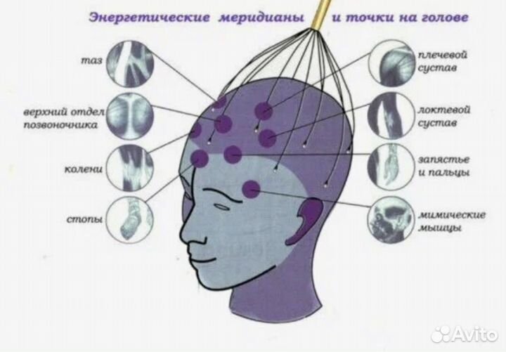 Массажер для головы Антистресс