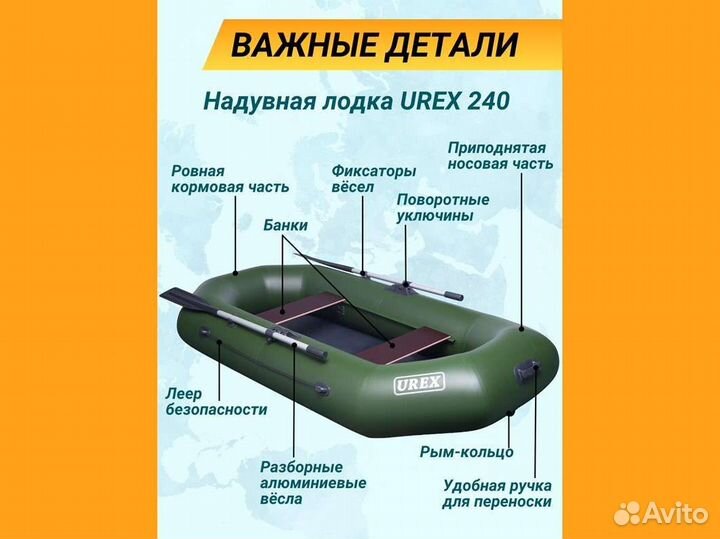 Лодка пвх надувная для рыбалки 240 см urex 240