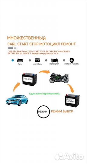 Зарядное устройство 12 вольт