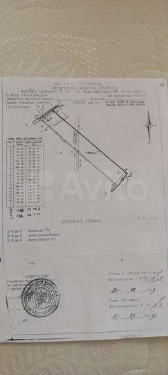 Участок 5 га (СНТ, ДНП)