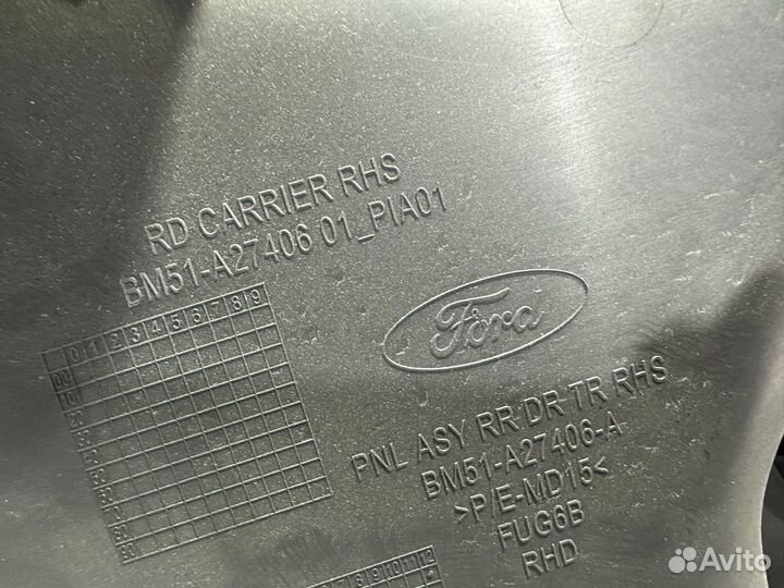 Обшивка двери Ford Focus 3