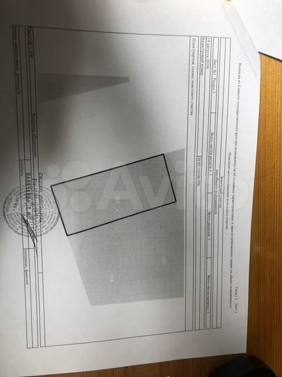 Участок 4 га (ИЖС)