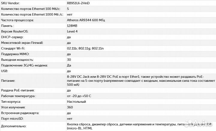 Wifi роутер Mikrotik RB951Ui-2HnD