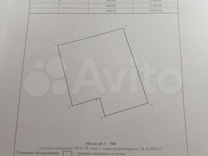 Участок 14,7 сот. (ИЖС)