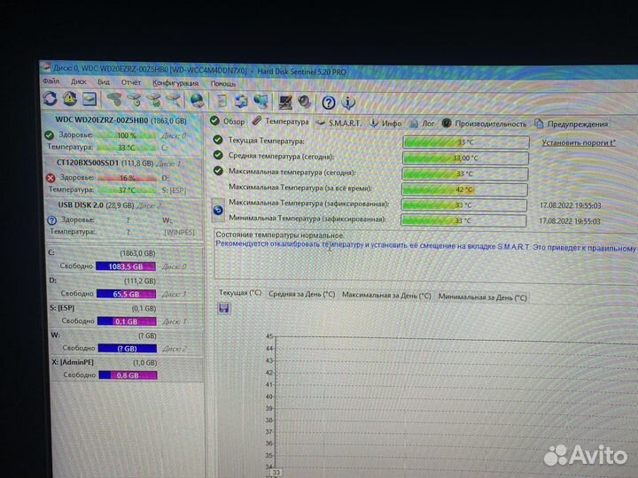 Жесткий Диск 3.5 (2 тб)