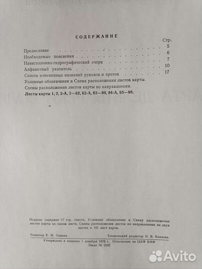 Карта дельты реки Волга