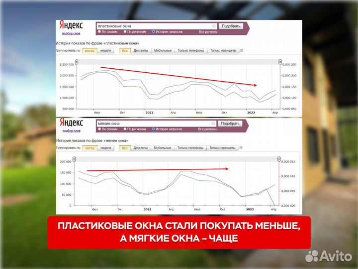 Бизнес на мягких окнах, прибыль 50тр+ ищу партнера