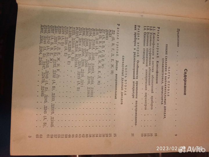 Справочники по рэа