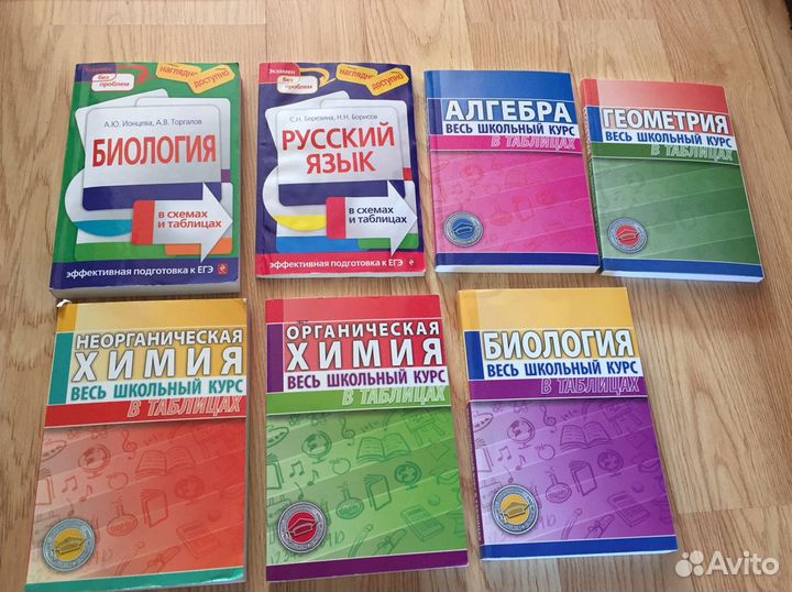 Учебники биологии химии алгебры геометрии в таблиц