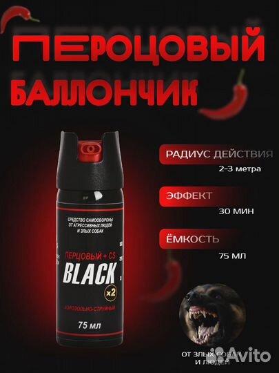 Инфографика для маркетплейсов